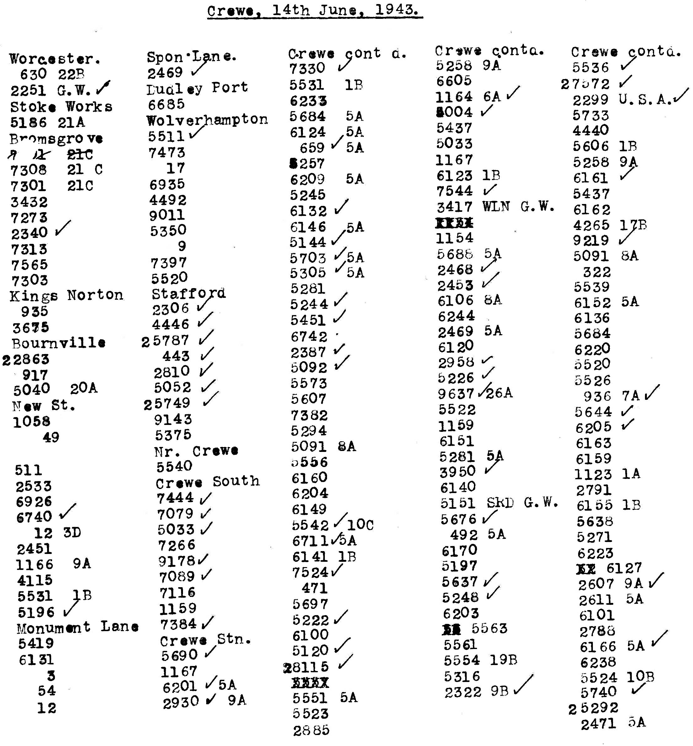 14th June 1943 - Trip to Crewe.
