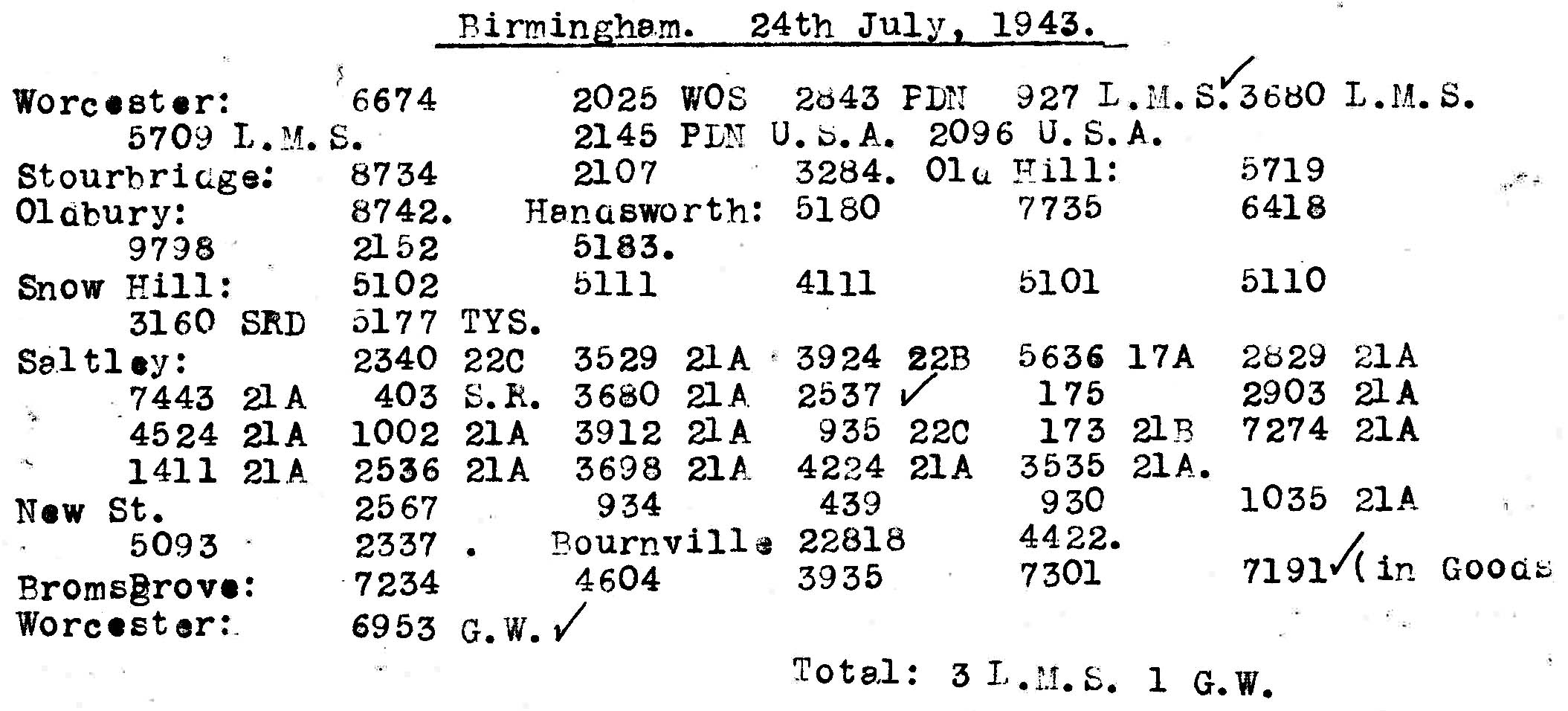 24th July 1943 - Trip to Birmingham.