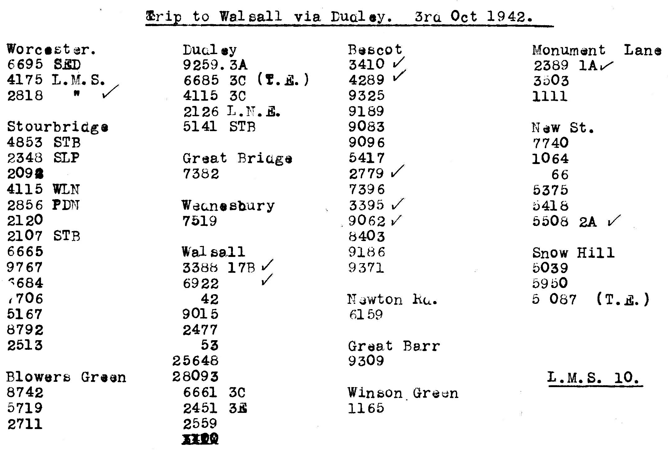 3rd October 1942 - Trip to Walsall via Dudley.
