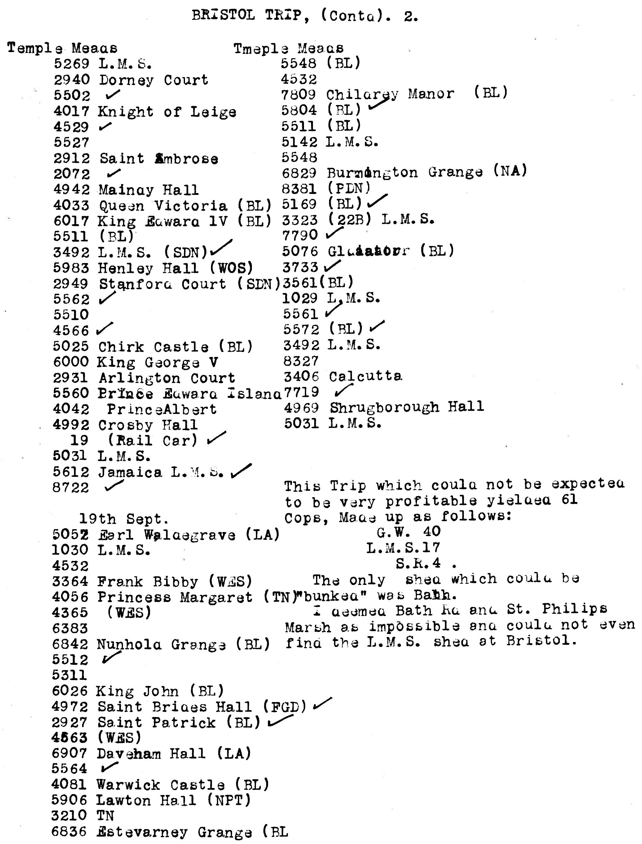 17th - 19th September 1941 - Trip to Bristol.