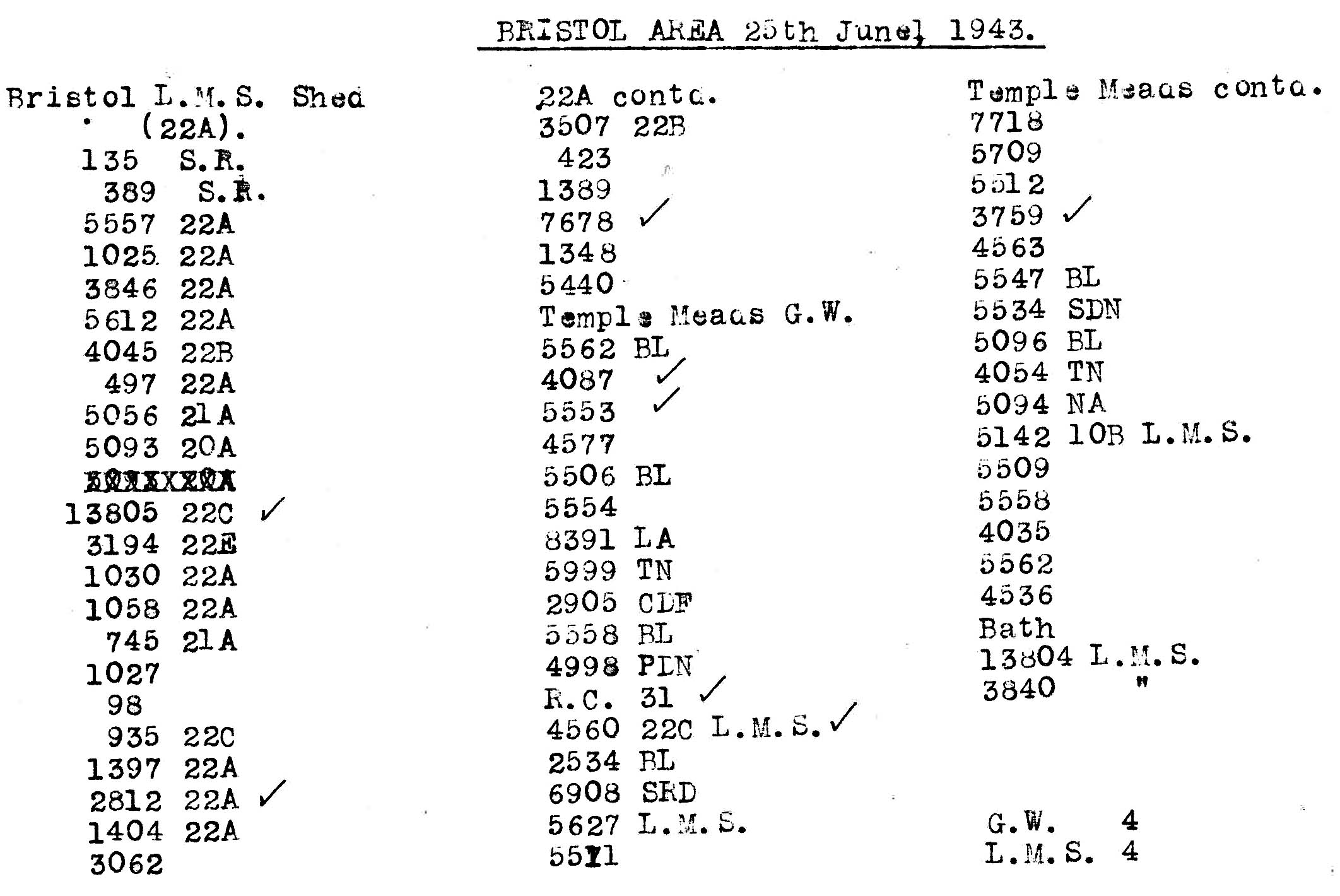 25th June 1943 - Trip to Bristol.