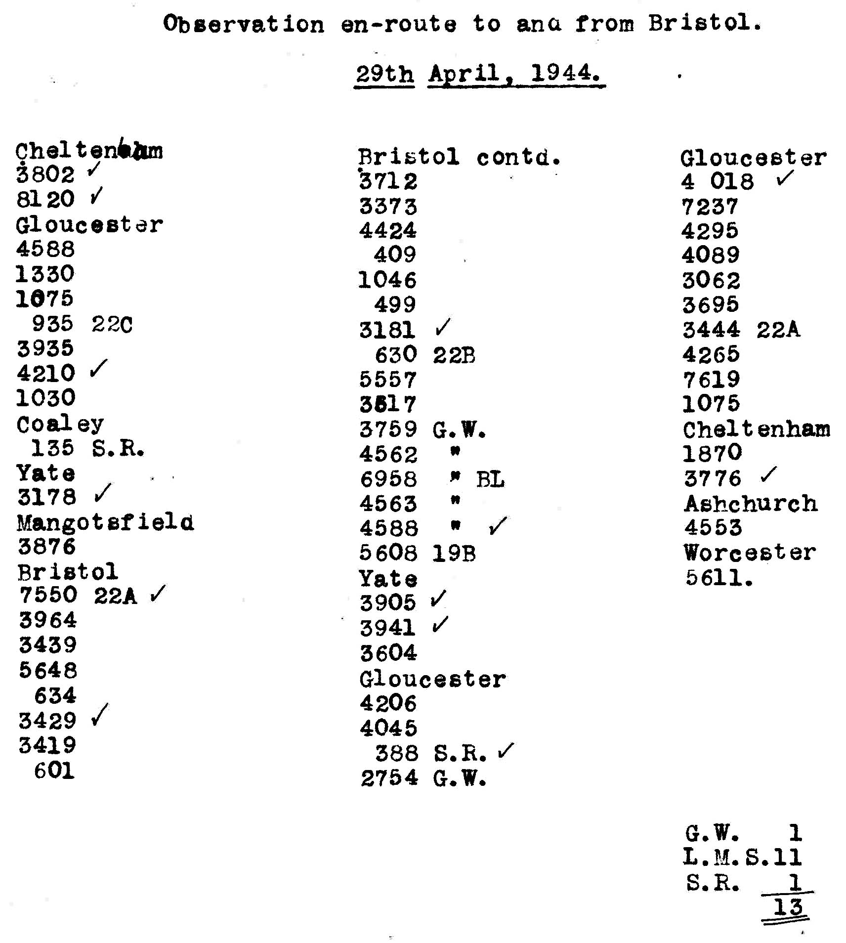 29th April 1944 - Trip to Bristol.