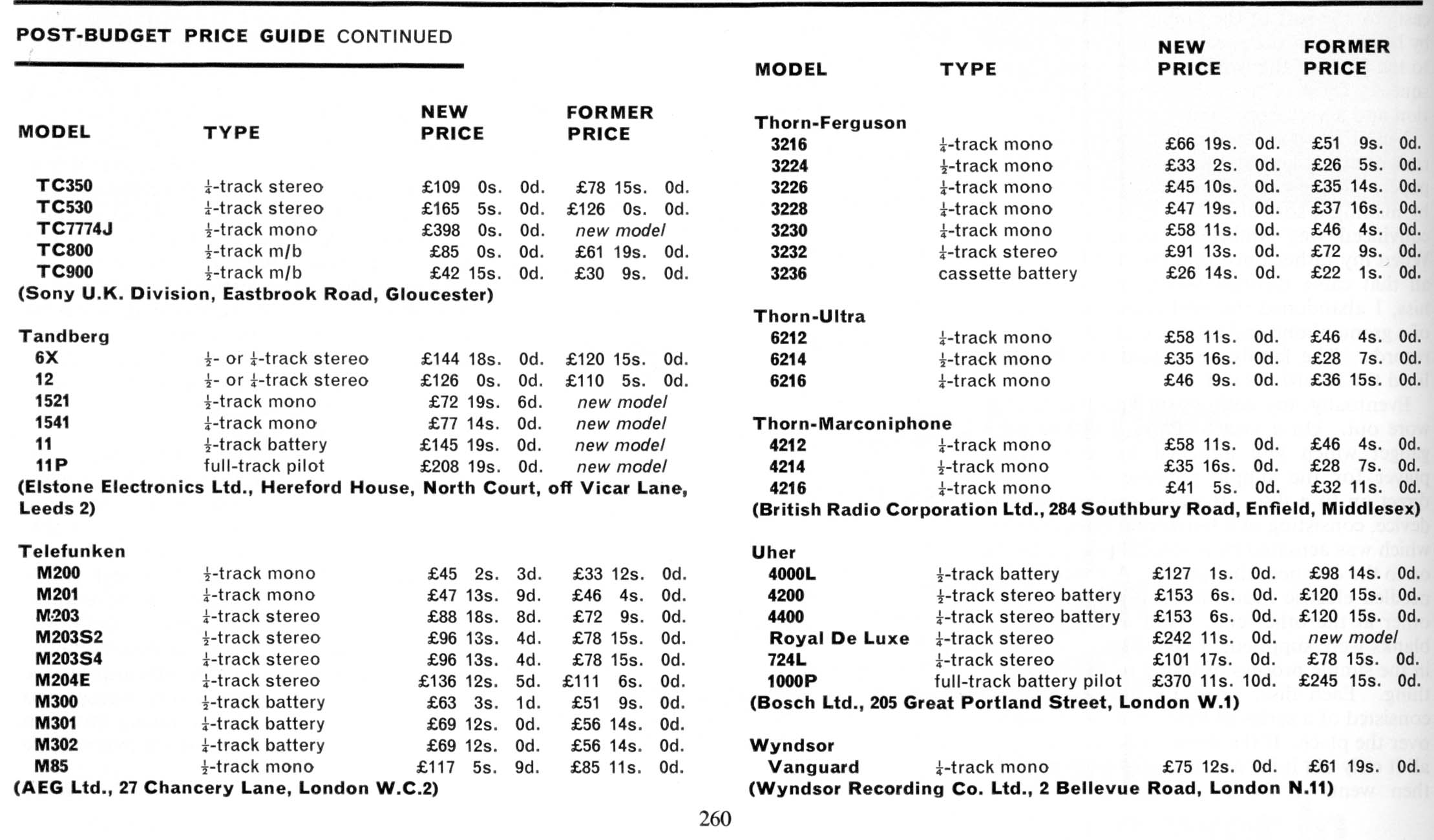 March 1968 B7udget.