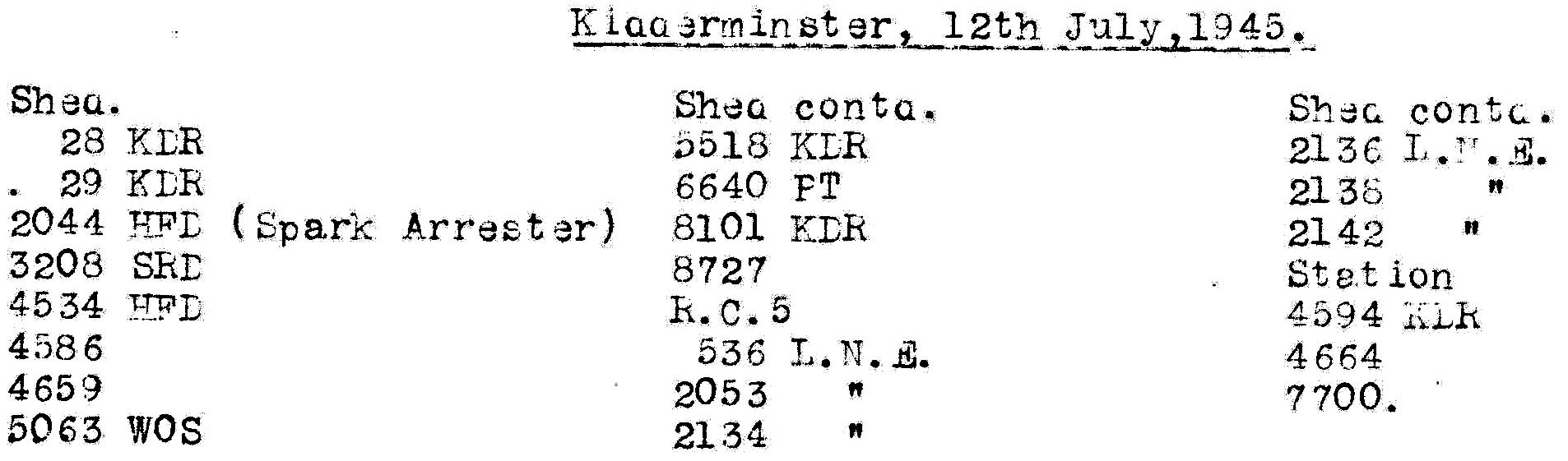 12th July 1945 - Kidderminster Shed.