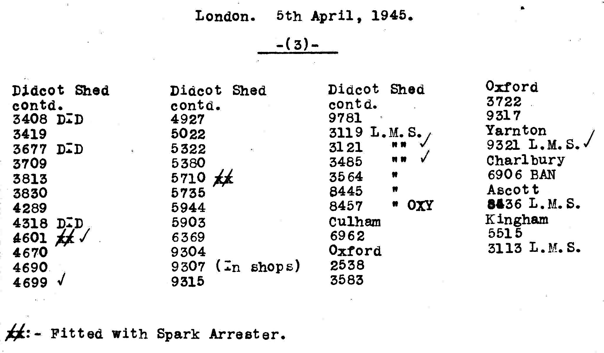 5th April 1945 - Trip to London.