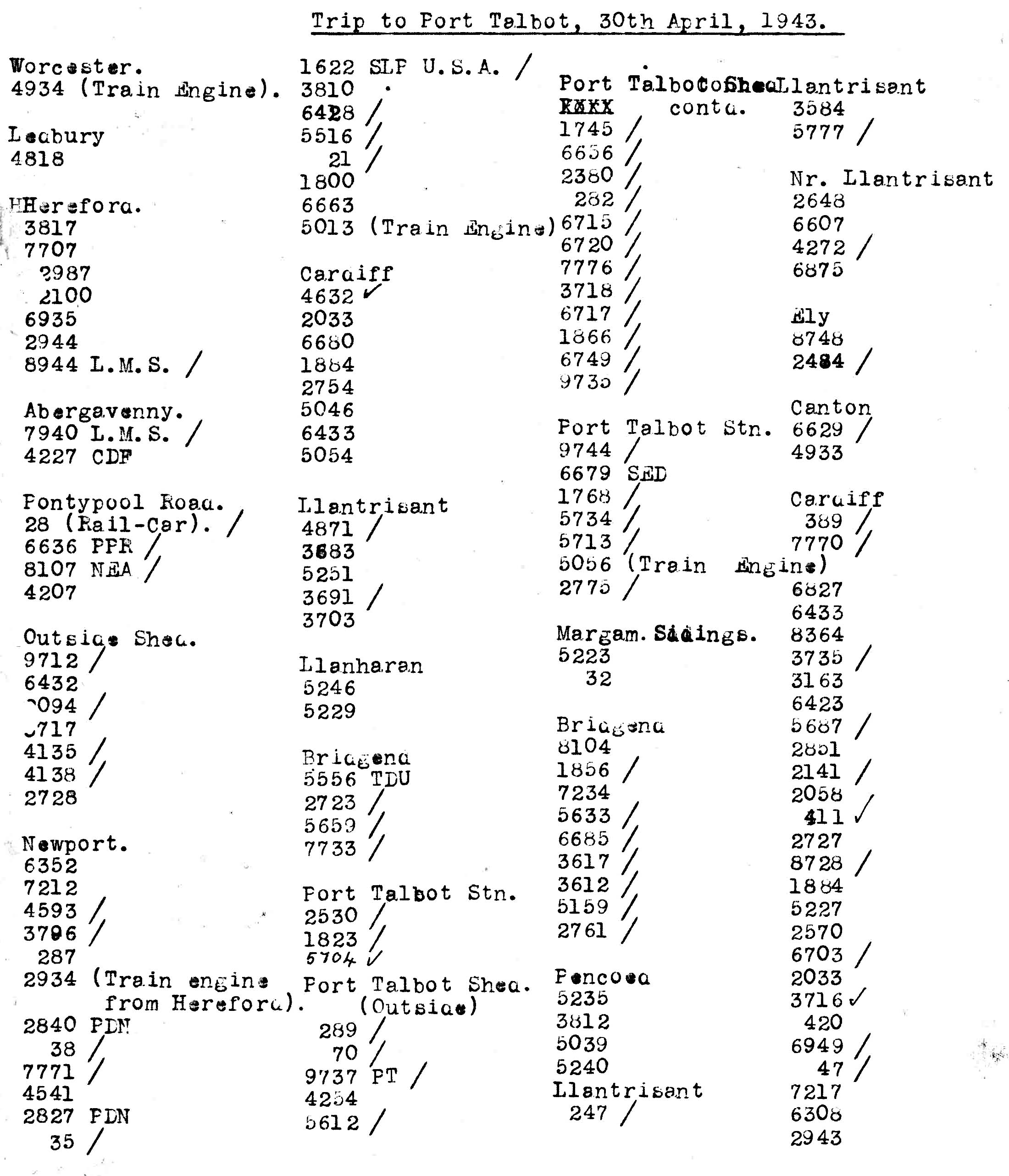 30th April 1943 - Trip to Port Talbot.