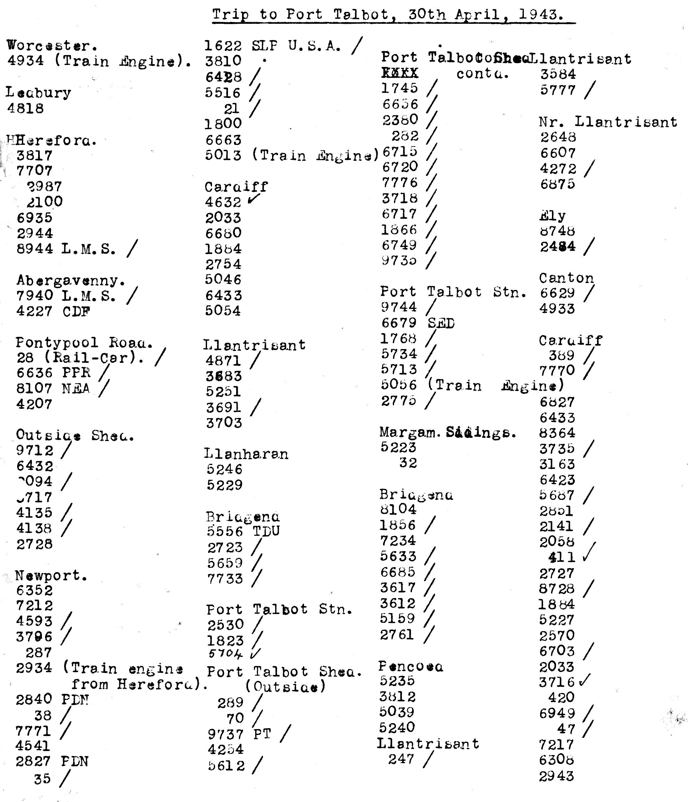 30th April 1943 - Trip to Port Talbot.