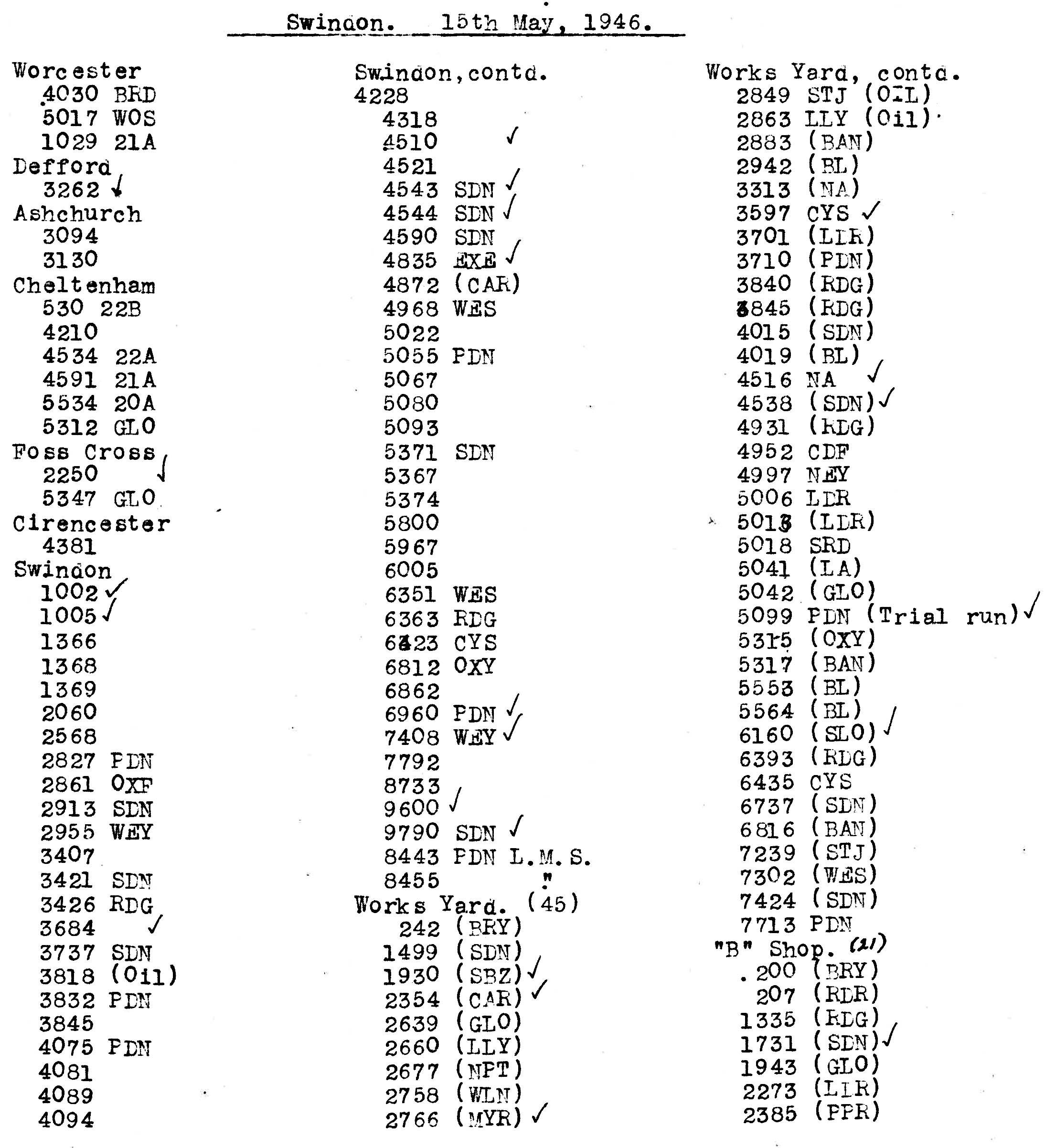 15th May 1946 - Trip to Swindon.