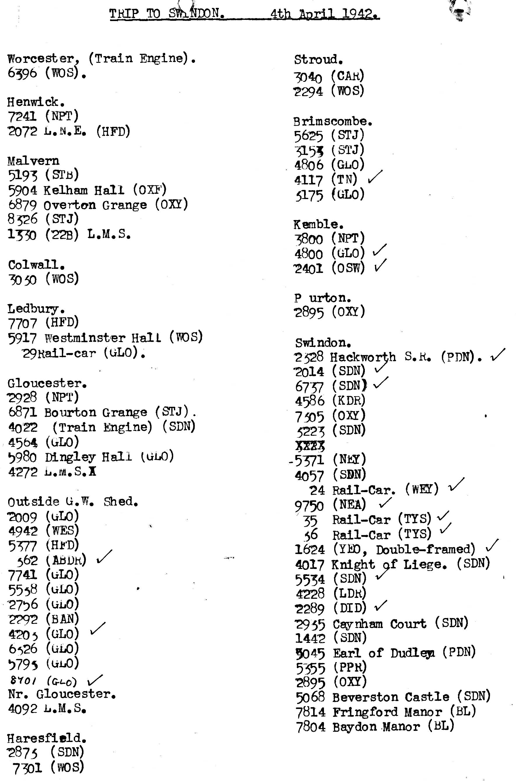 4th April 1942 - Trip to Swindon.