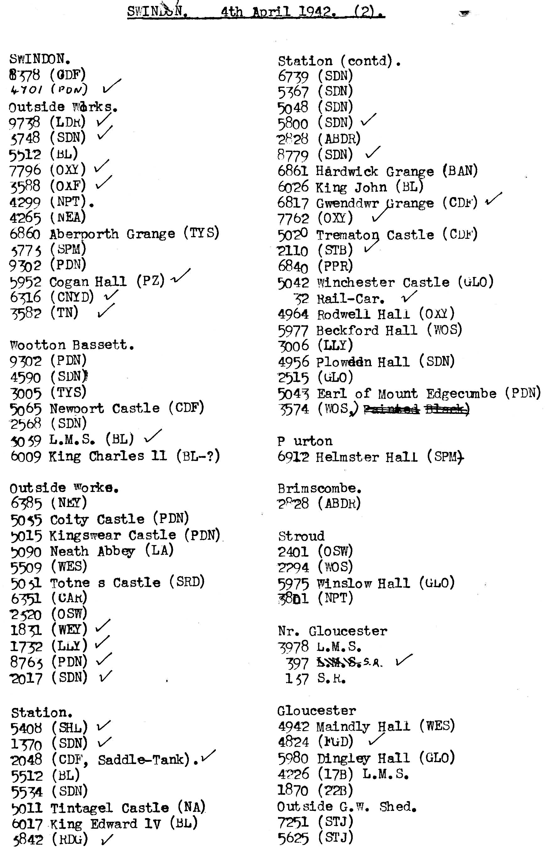 4th April 1942 - Trip to Swindon.