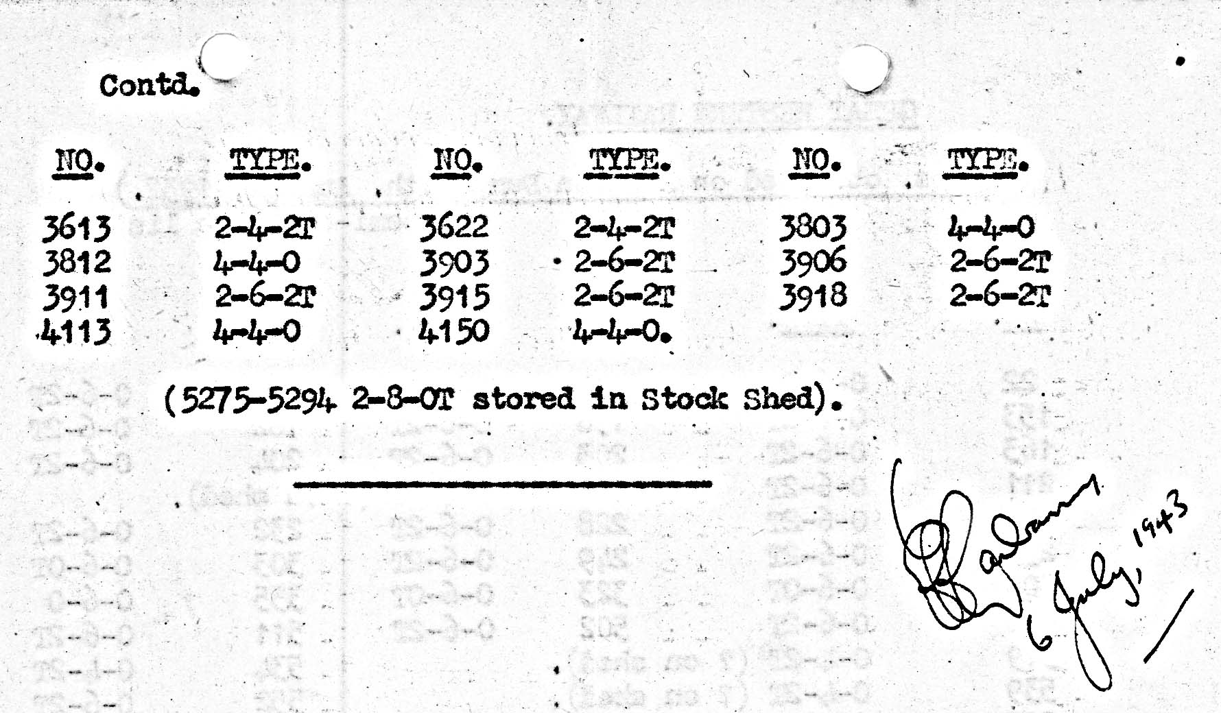 11th August 1932 - List of Swindon Dump.