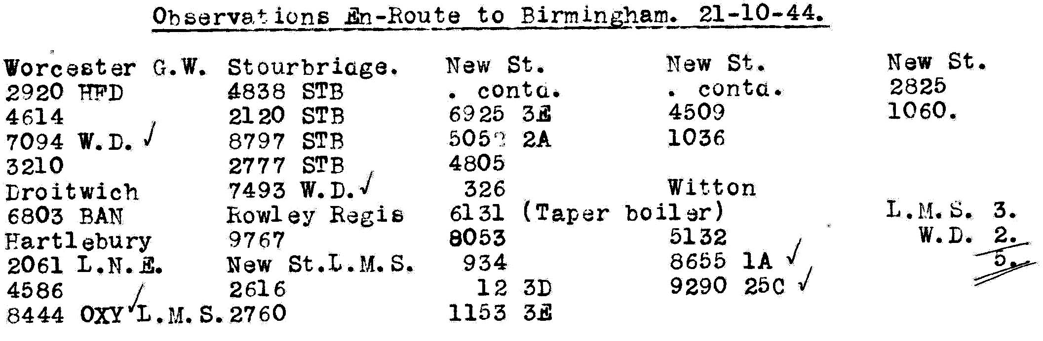 21st October 1944 - Trip to Birmingham.