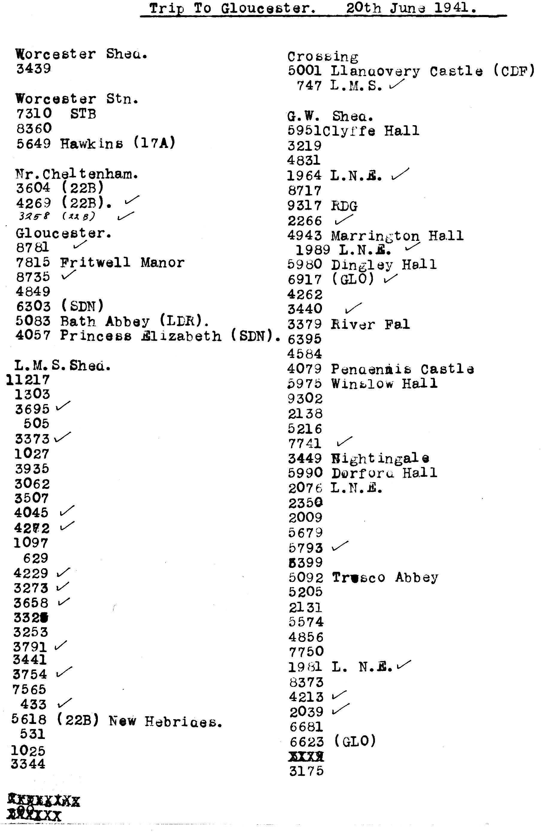 20th June 1941 - Trip to Gloucester.