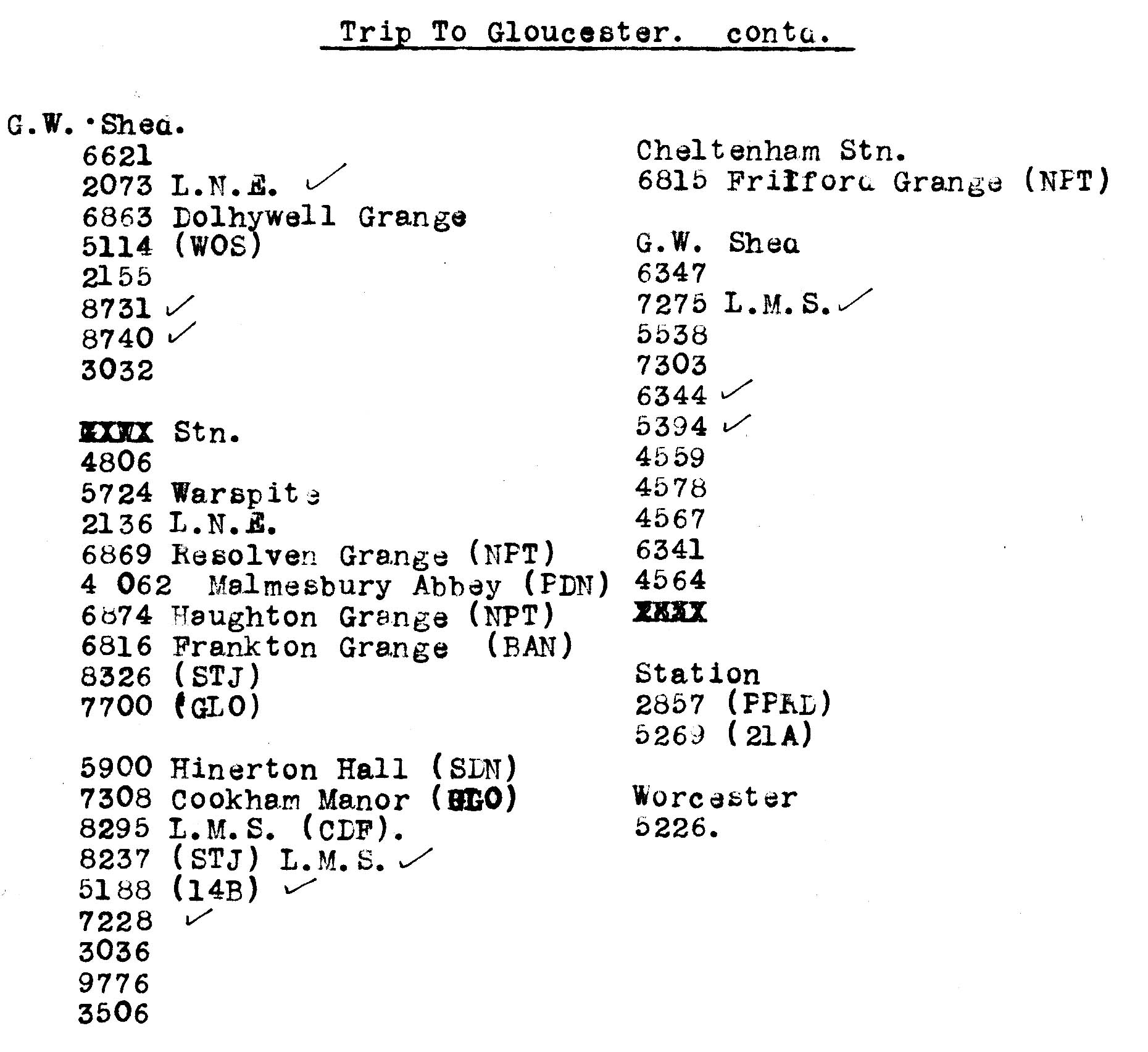 20th June 1941 - Trip to Gloucester.