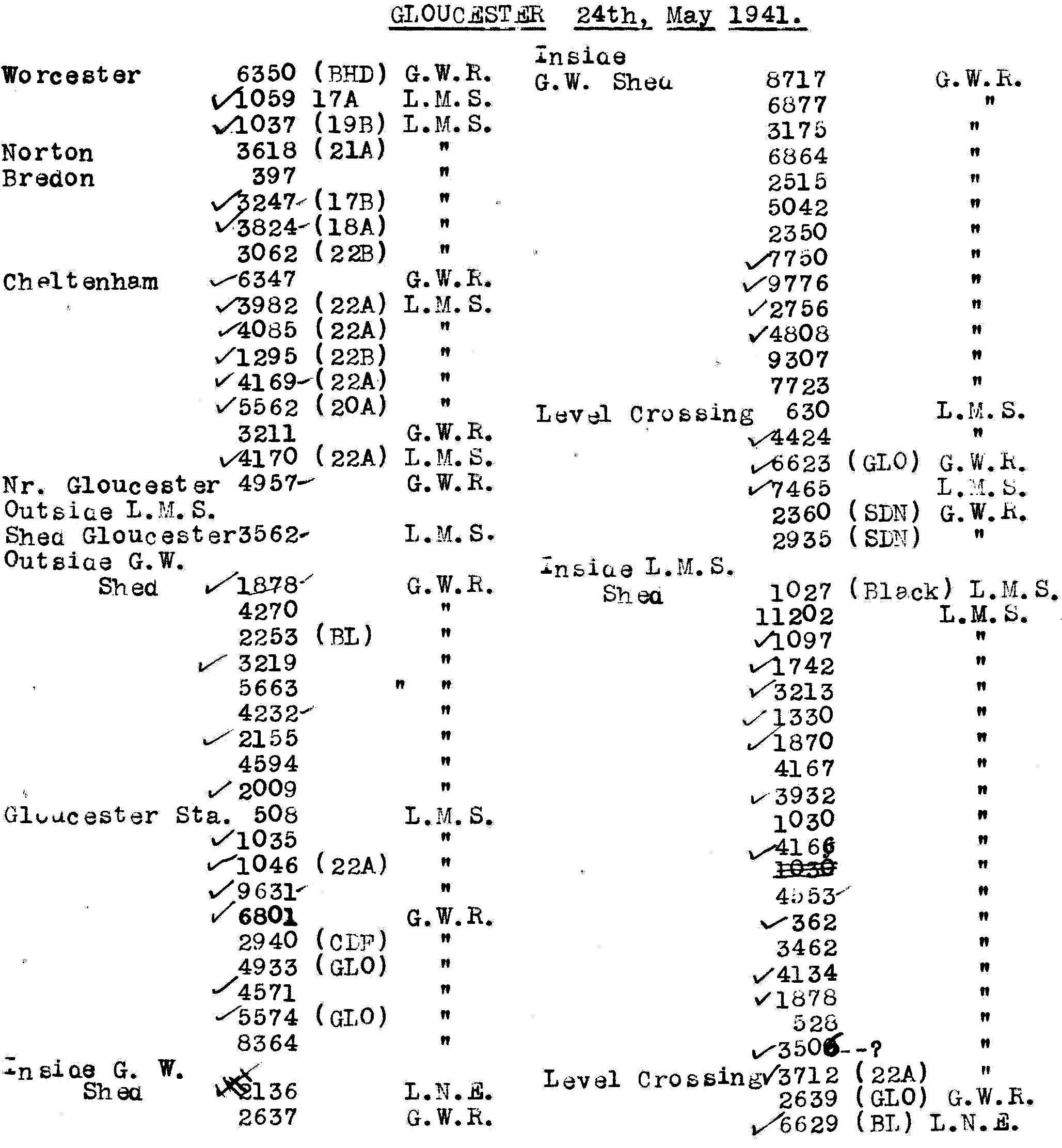 24th May 1941 - Trip to Gloucester.