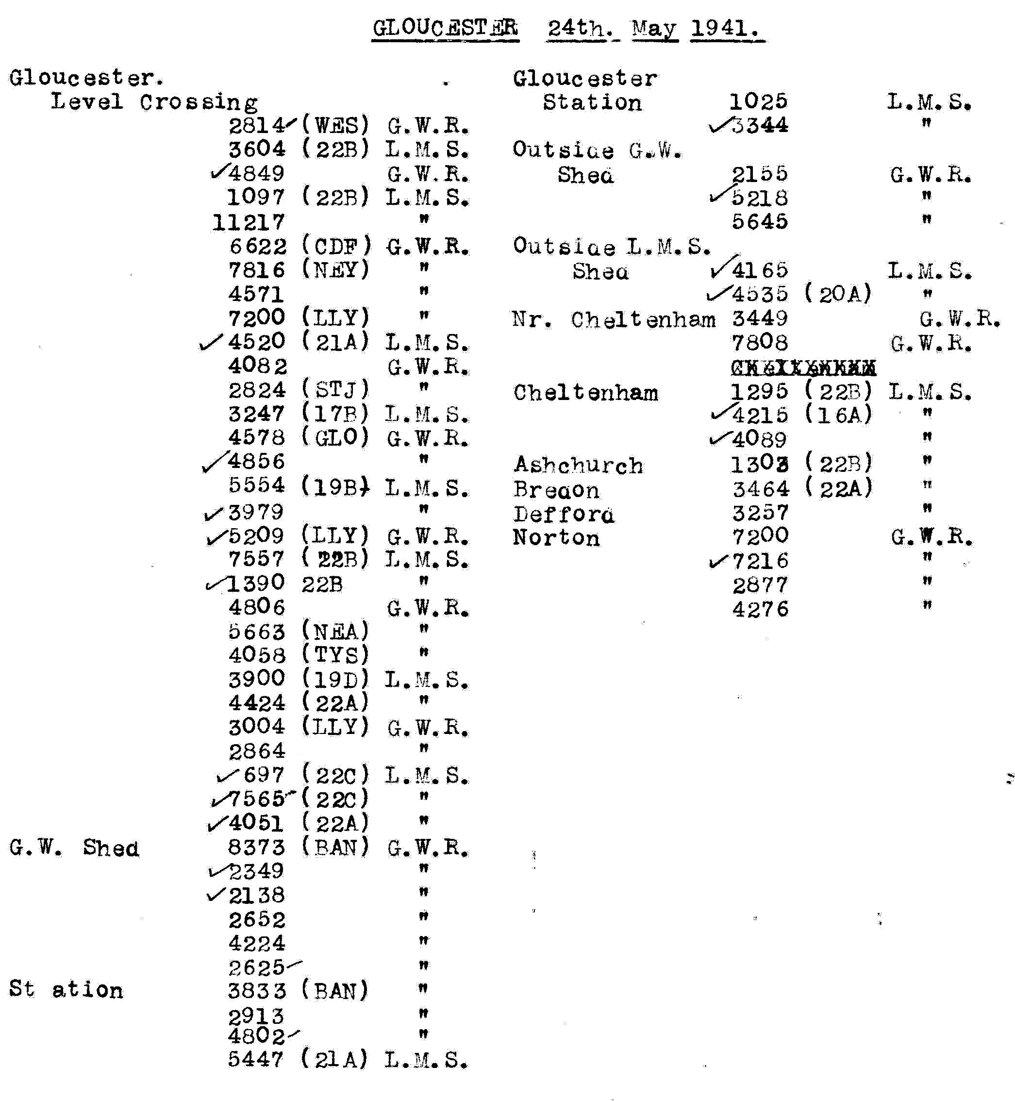 24th May 1941 - Trip to Gloucester.