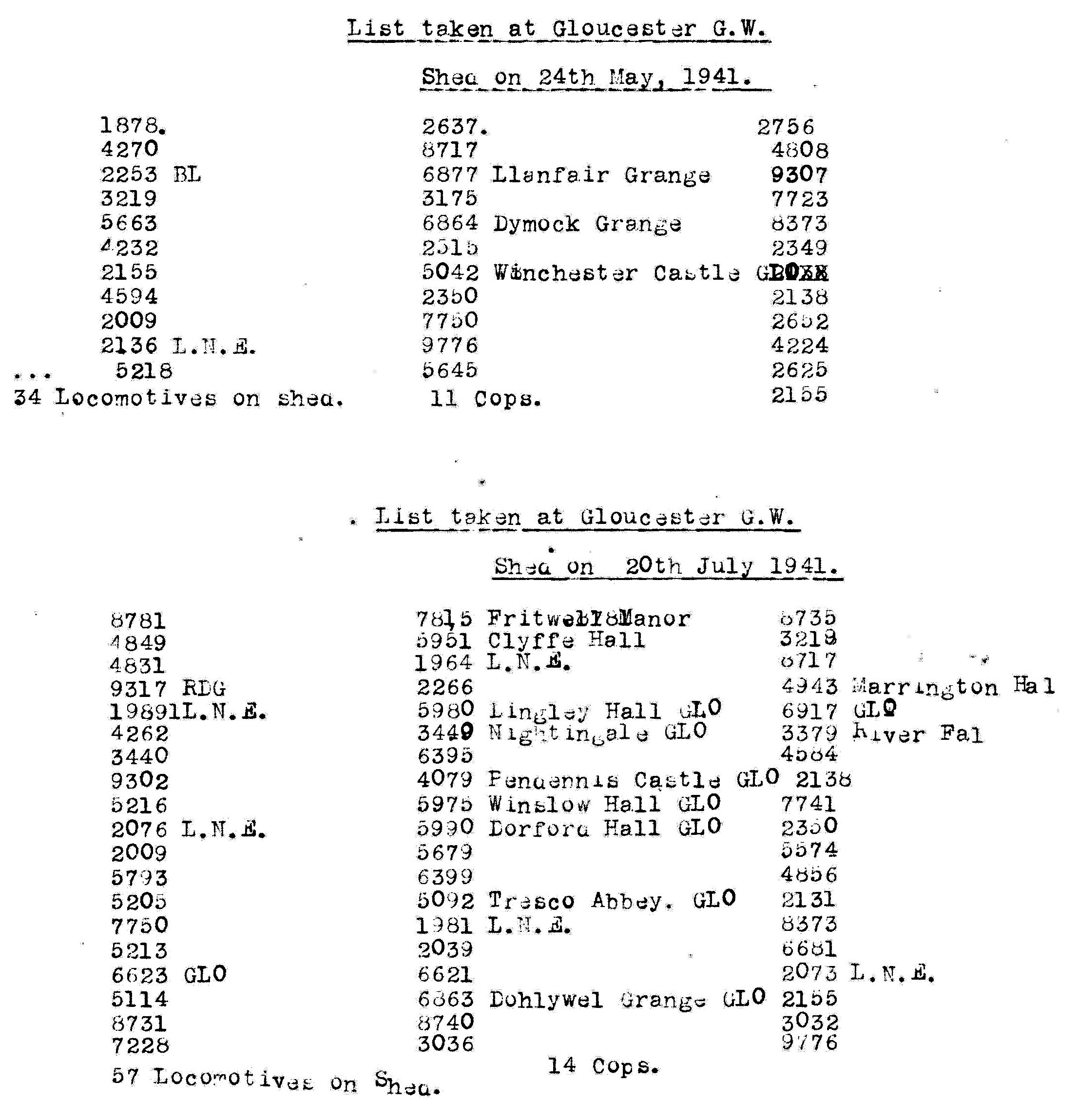 24th May 1941 - Trip to Gloucester.