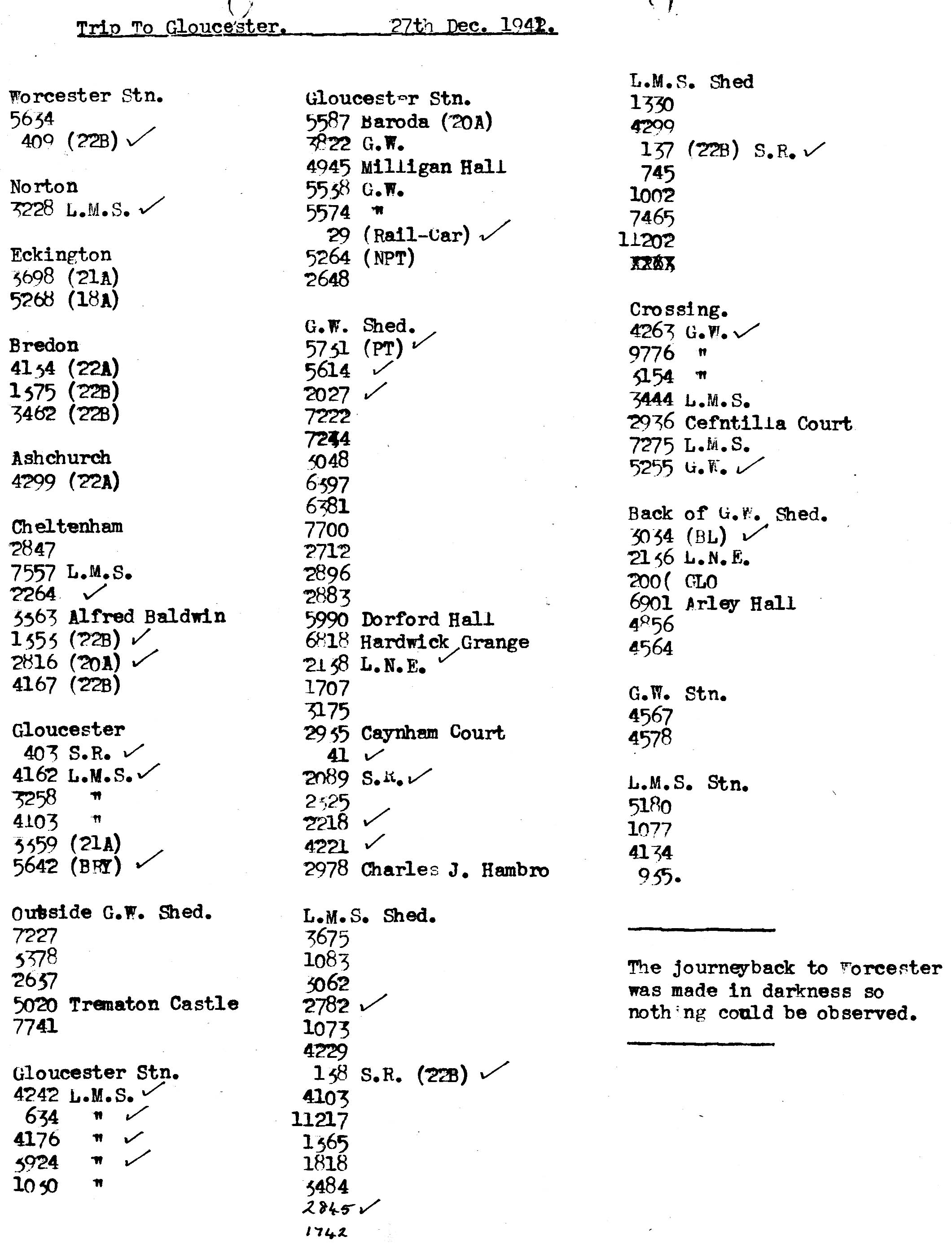 27th December 1941 - Trip to Gloucester.