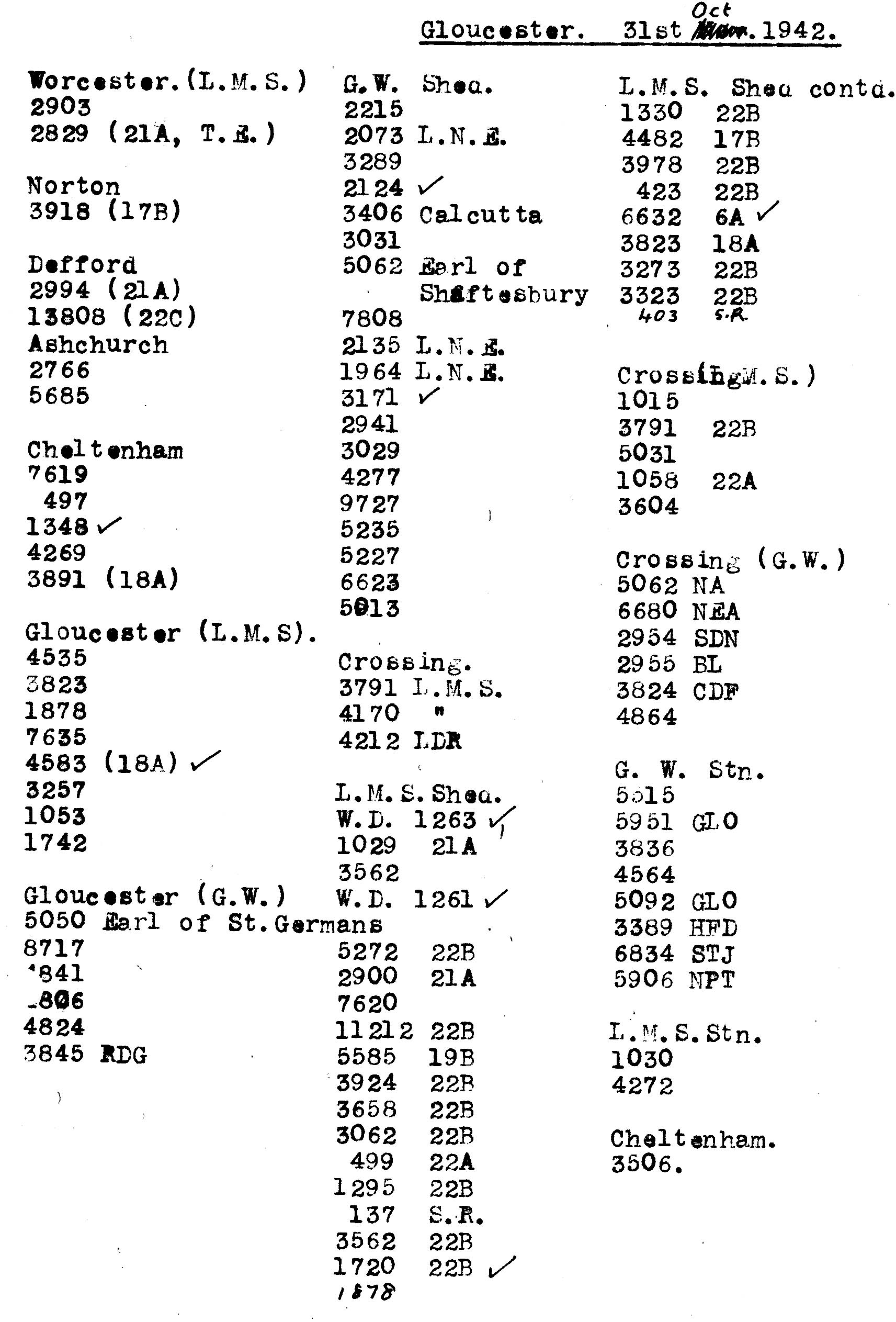 31st October 1942 - Trip to Gloucester.