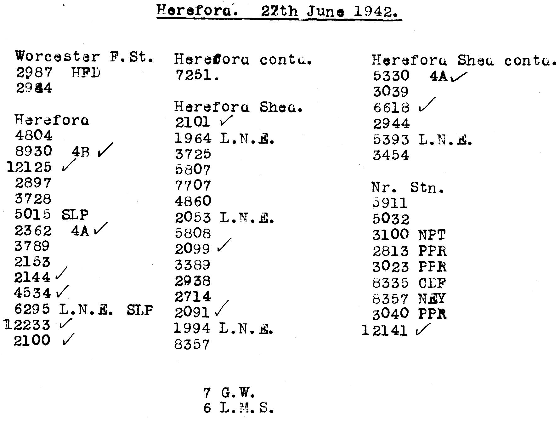 27th June 1942 - Trip to Hereford.