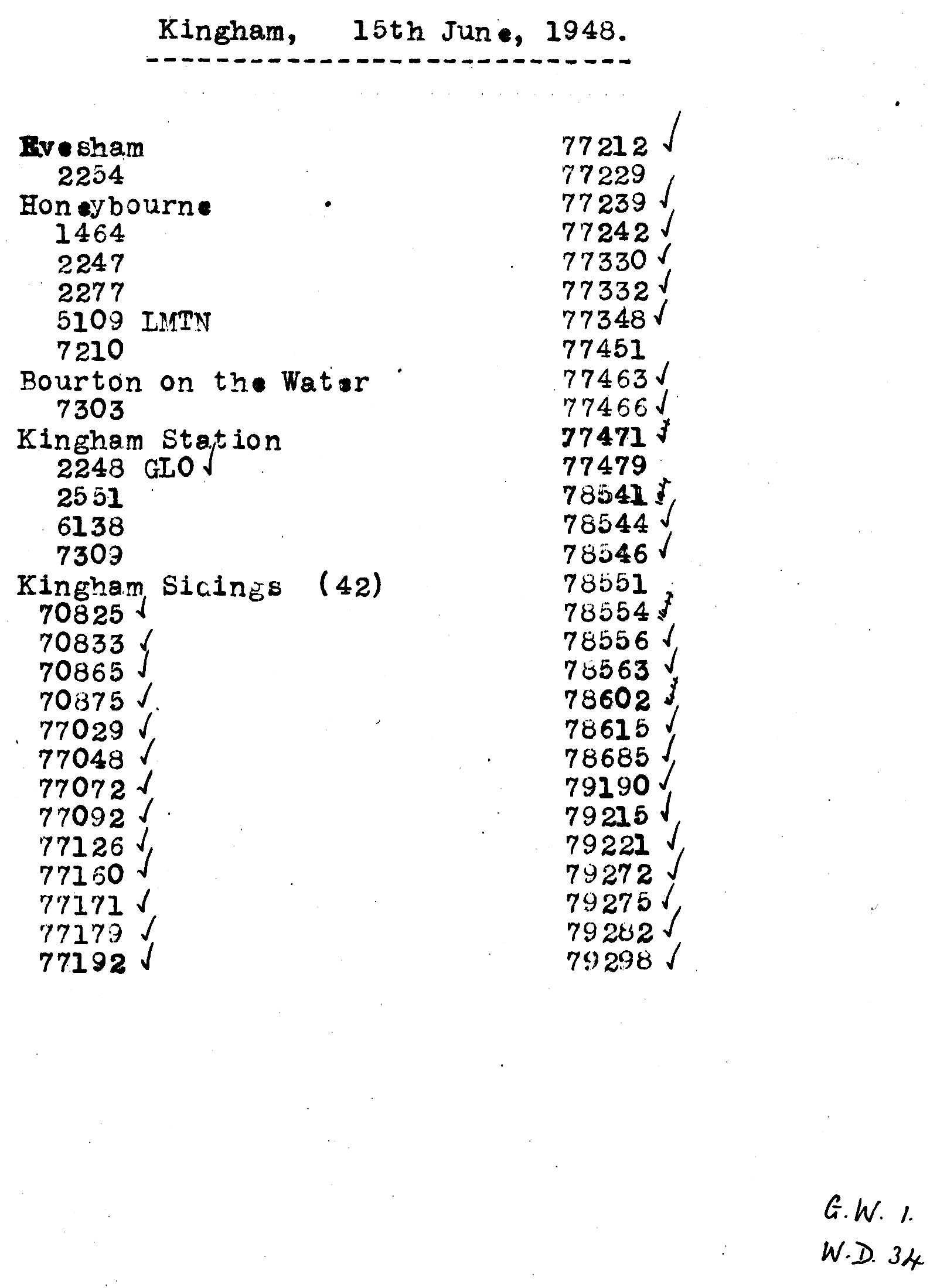 15th June 1948 - Trip to Kingham.