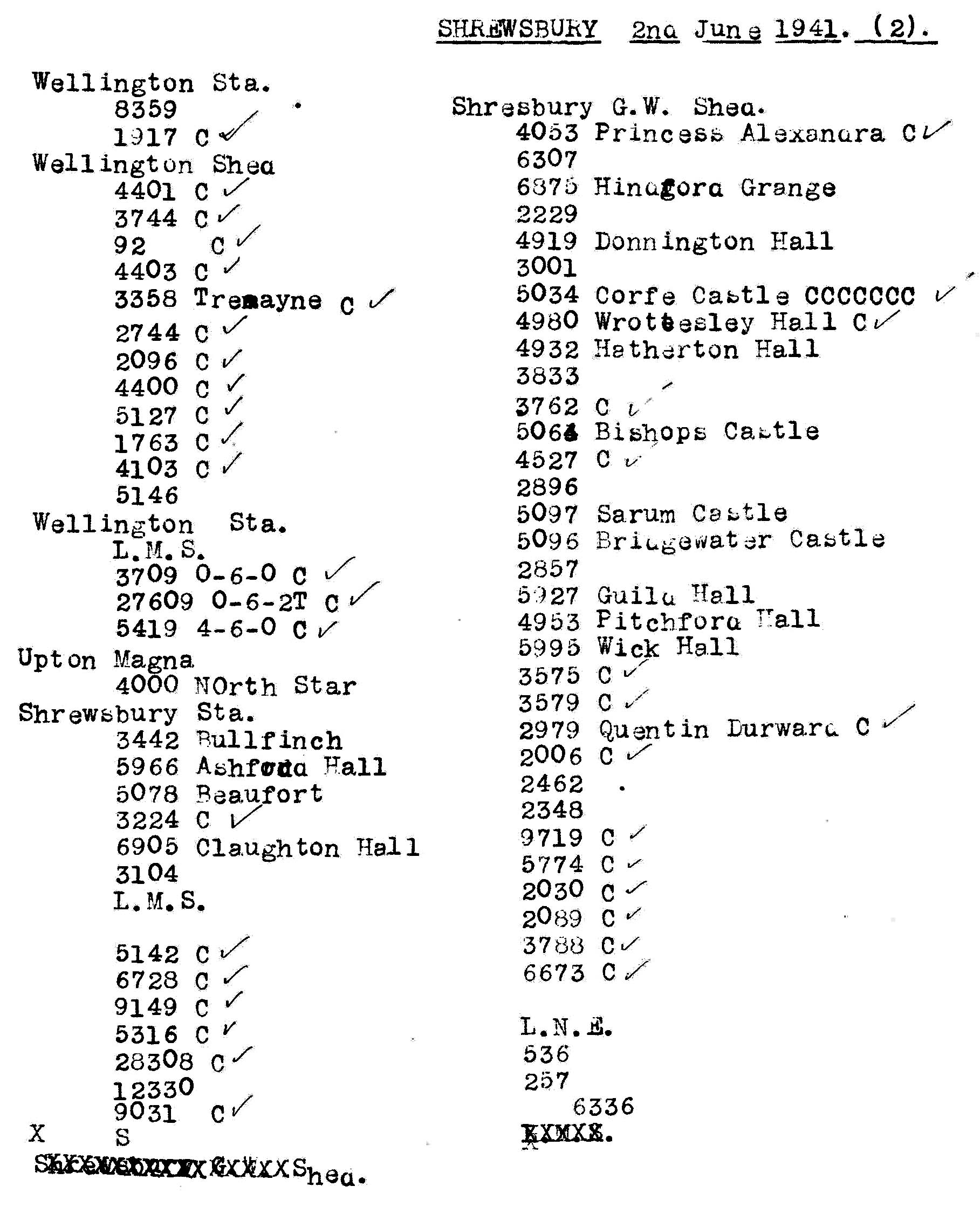 2nd June 1941 - Trip to Shrewsbury.