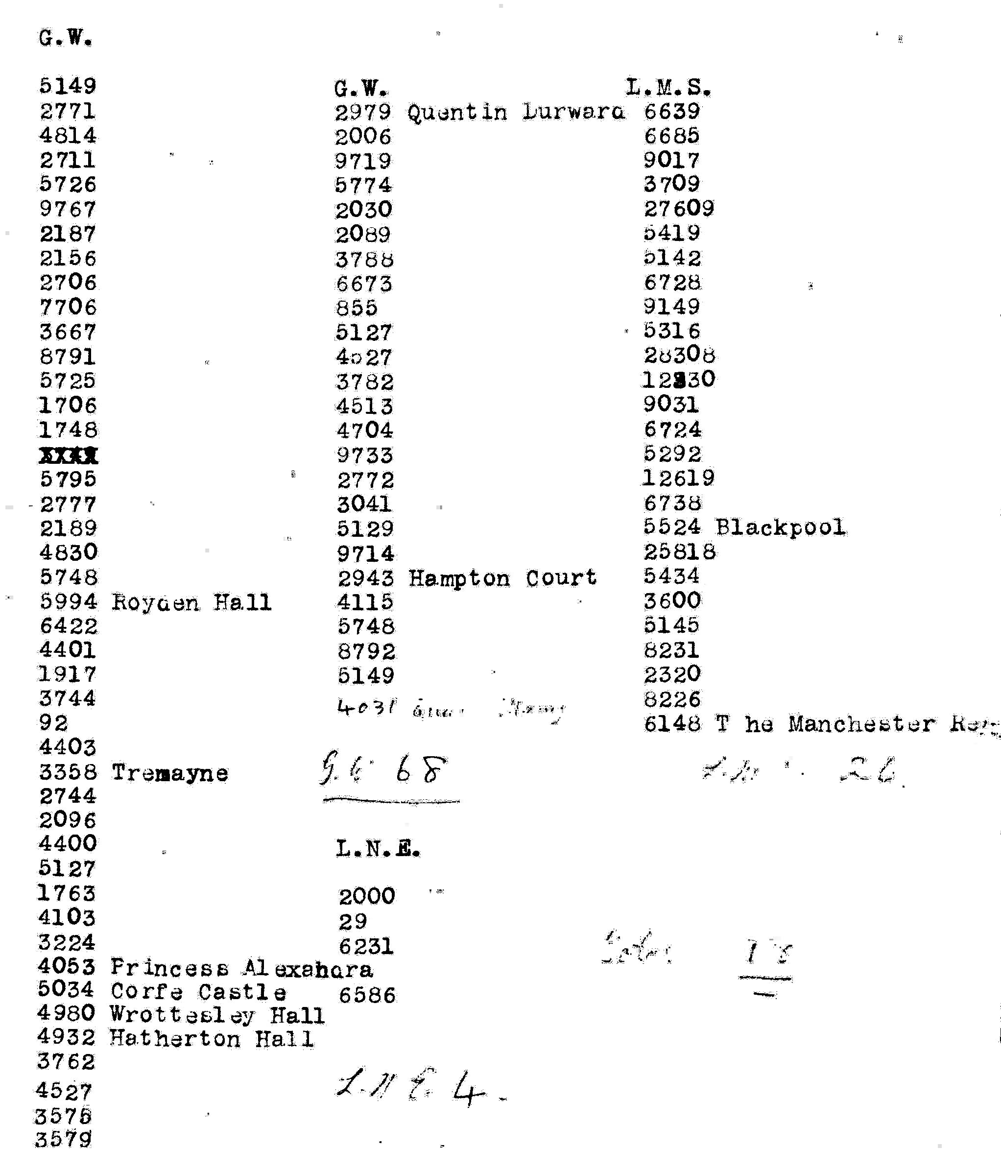 2nd June 1941 - Trip to Shrewsbury.