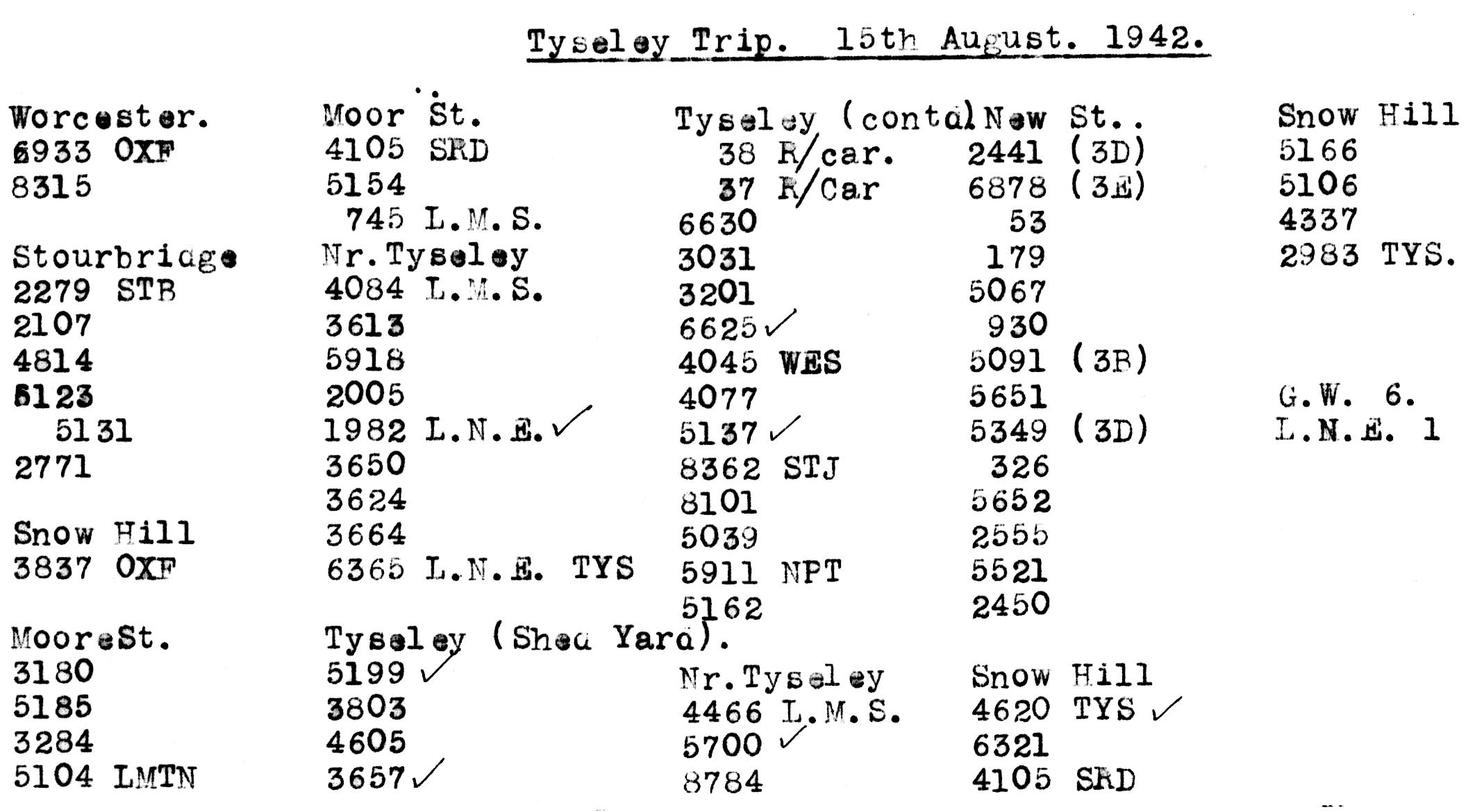 15th August 1942 - Trip to Tyseley.