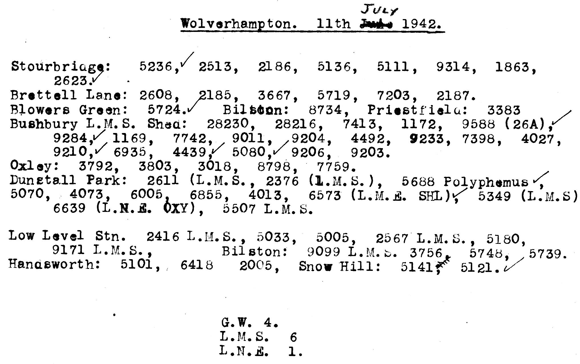 11th July 1942 - Trip to Wolverhampton.