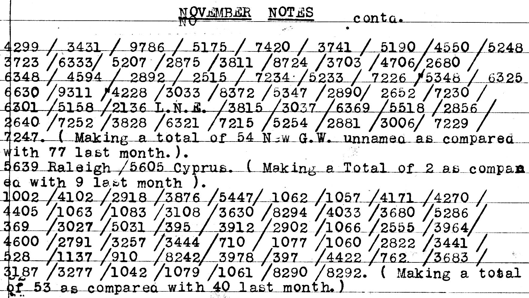 Worcester November 1940.