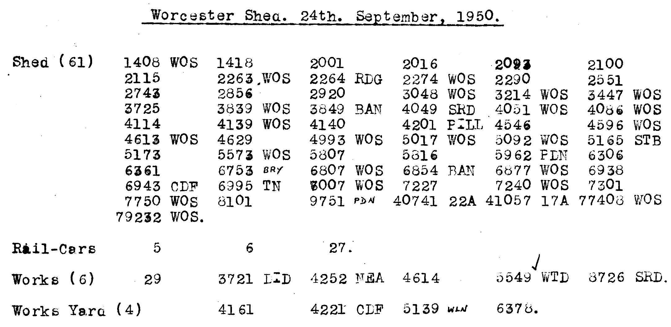24th September 1950 - Worcester Shed.